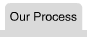 Our Process